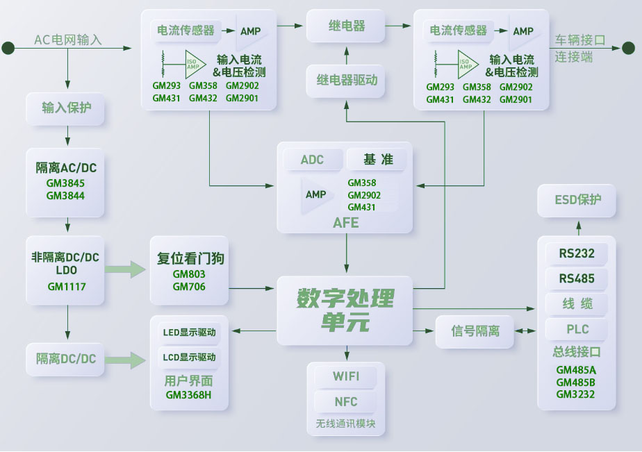 新能源-充电桩-2.jpg